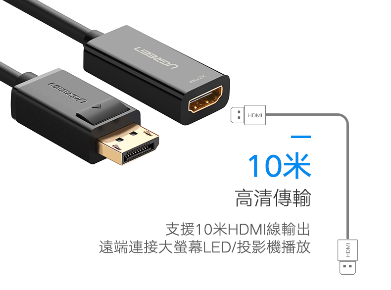 綠聯 DP轉HDMI轉換器/DisplayPort to HDMI轉換器 4K旗艦版支援10公尺HDMI線輸出遠端連接至大螢幕LED或投影機播放