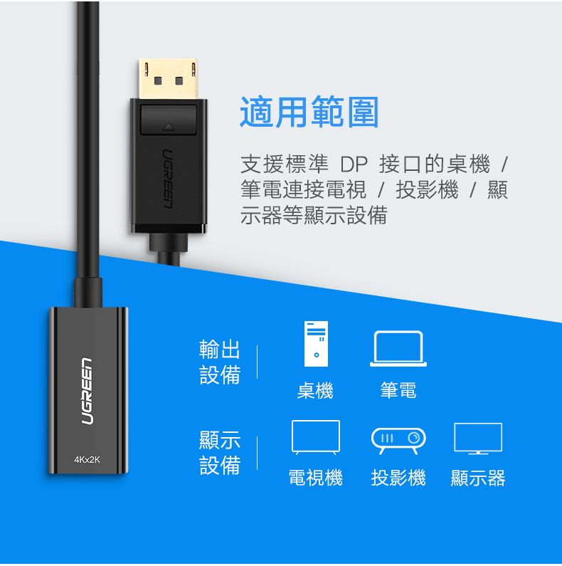 綠聯 DP轉HDMI轉換器/DisplayPort to HDMI轉換器 4K旗艦版支援標準DP接頭的桌機、筆電連接電視、投影機、螢幕等顯示設備