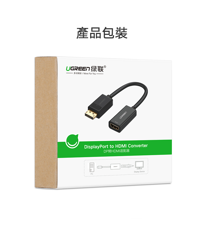 綠聯 DP轉HDMI轉換器/DisplayPort to HDMI轉換器 4K旗艦版產品包裝展示