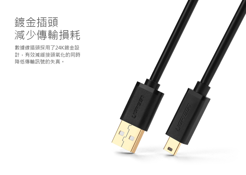 綠聯 USB A to Mini USB傳輸線採用24K鍍金接頭，有效減緩氧化同時避免訊號失真