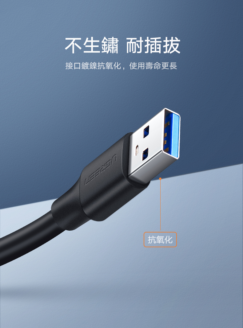 綠聯 USB3.0延長線接頭處鍍鎳抗氧化，不易生鏽，耐插拔，使用壽命更長