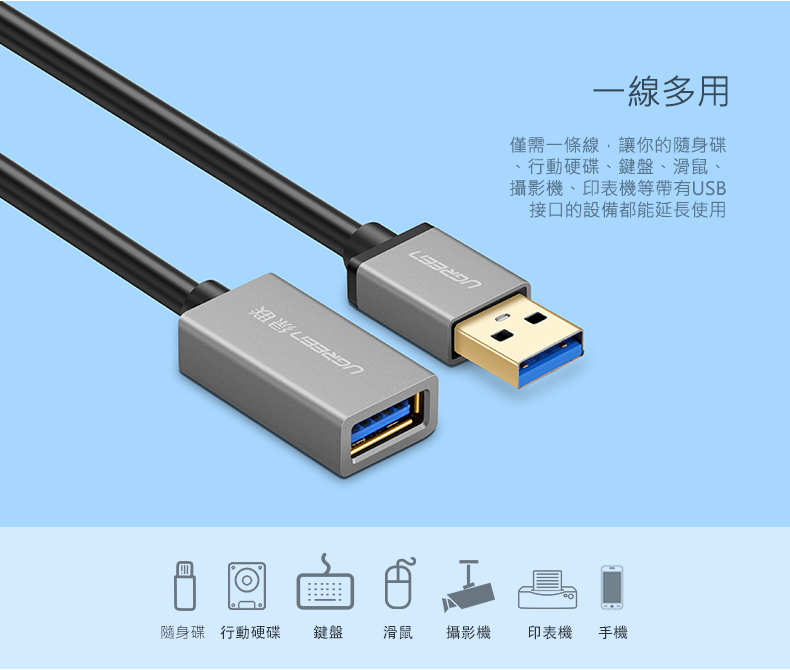 綠聯 USB3.0鋁殼延長線支援多種USB插孔的設備，包含：隨身碟、行動硬碟、鍵盤、滑鼠、攝影機、印表機、手機