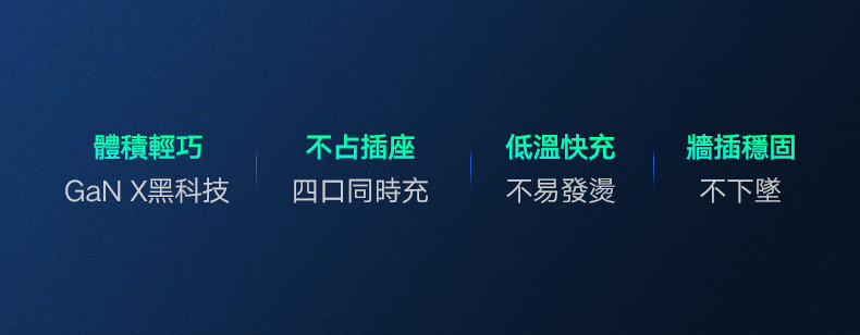 綠聯 65W 氮化鎵 GaN Type-C USB 四孔 PD 快充充電器 3C1A體積輕巧、不占插座、低溫快充、牆插穩固