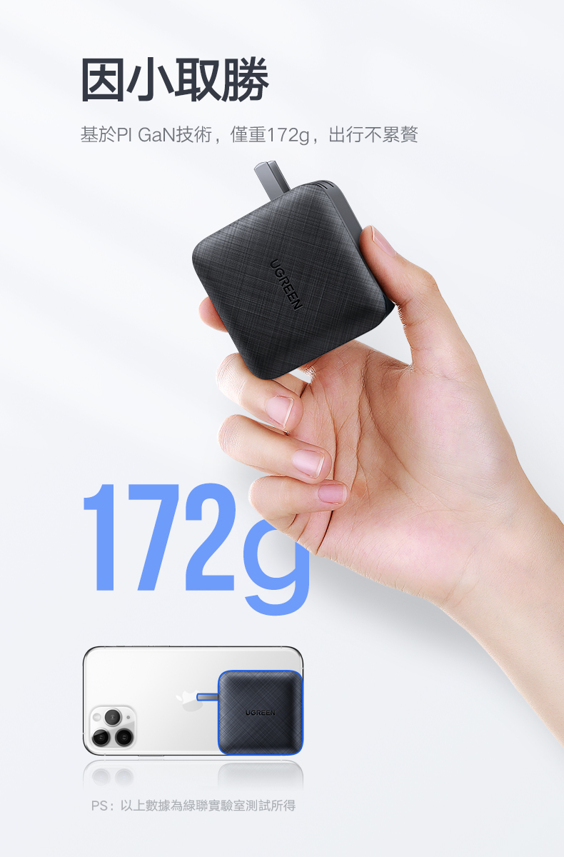 綠聯 65W 氮化鎵 GaN Type-C USB 四孔 PD 快充充電器 3C1A採用PI GaN技術，重量僅172g