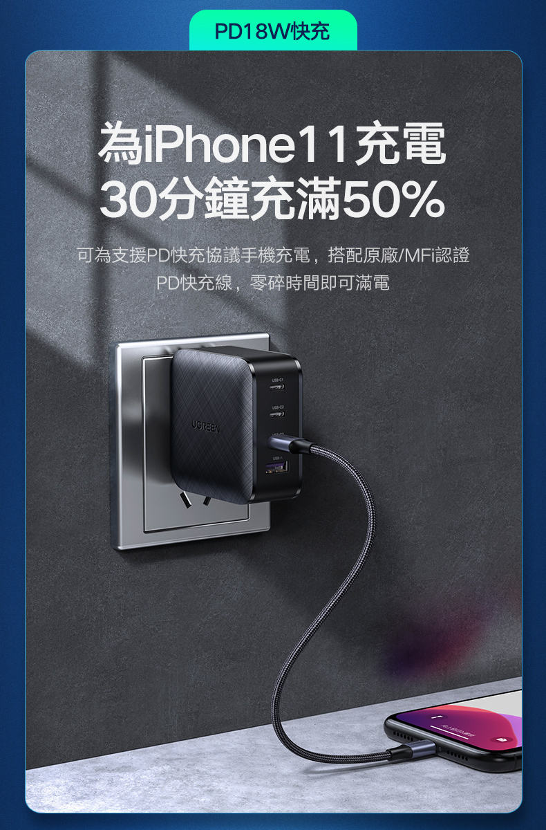 綠聯 65W 氮化鎵 GaN Type-C USB 四孔 PD 快充充電器 3C1A約30分鐘可為iPhone11充電50%