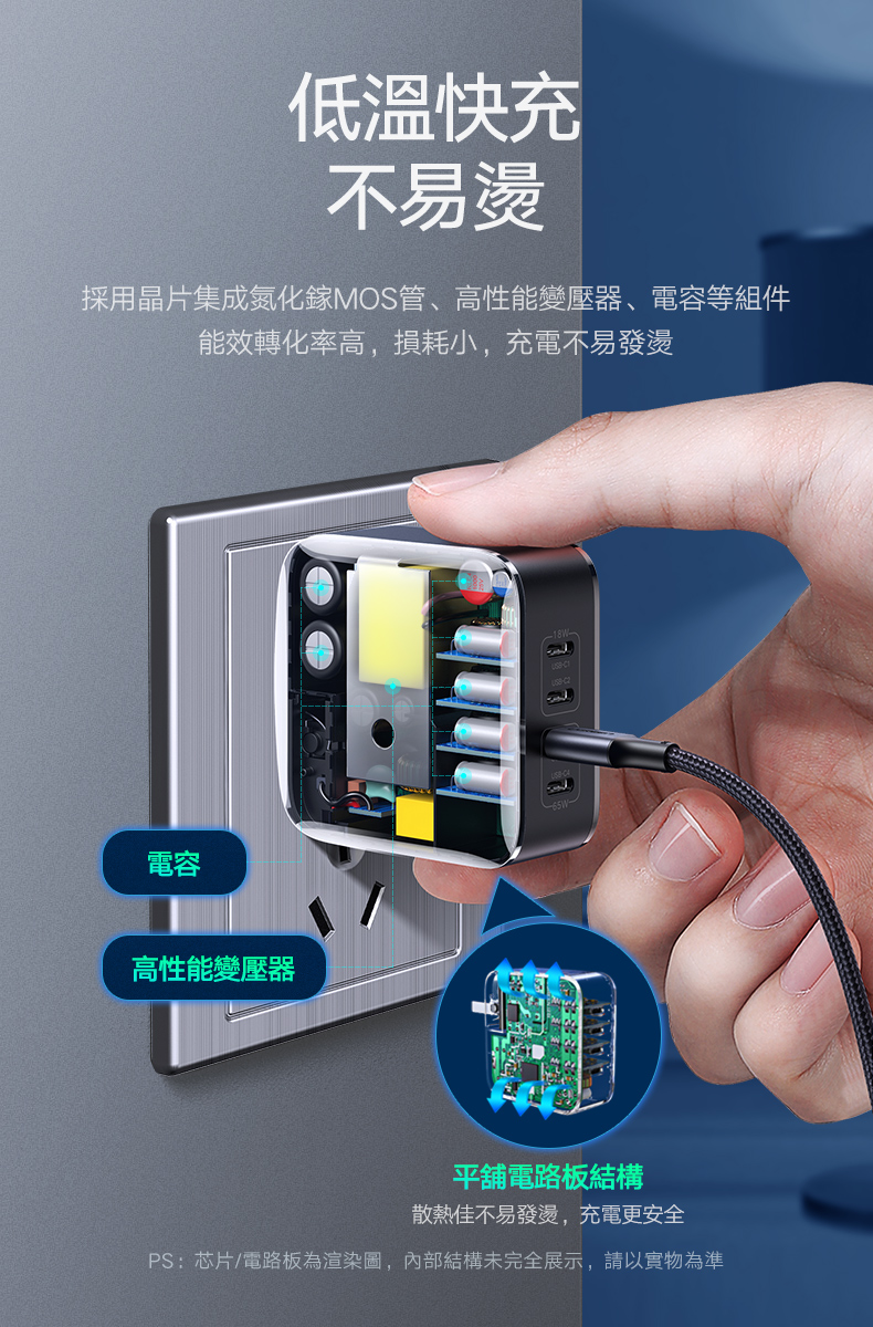 綠聯 65W 氮化鎵 GaN Type-C USB 四孔 PD 快充充電器充電不易發燙