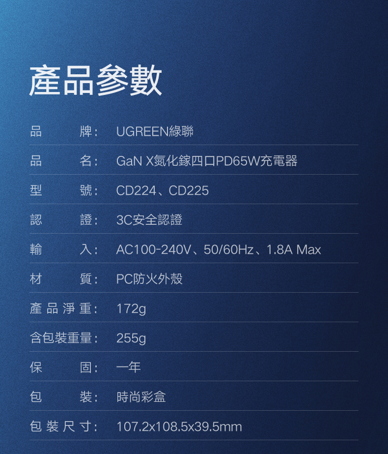 綠聯 65W 氮化鎵 GaN Type-C USB 四孔 PD 快充充電器產品規格資訊