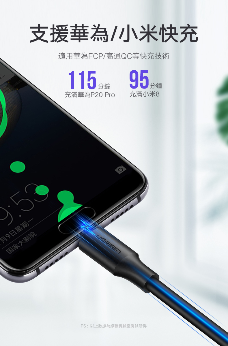 綠聯 USB-C/Type-C快充傳輸線 升級版115分鐘可為華為P20 Pro充滿電、95分鐘可為小米8充滿電