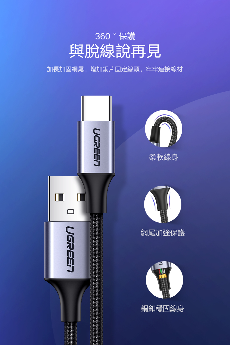綠聯 USB Type-C快充傳輸線 Aluminum  BRAID版有柔軟線身、接頭處加強保護、以銅釦固定線身，更耐用