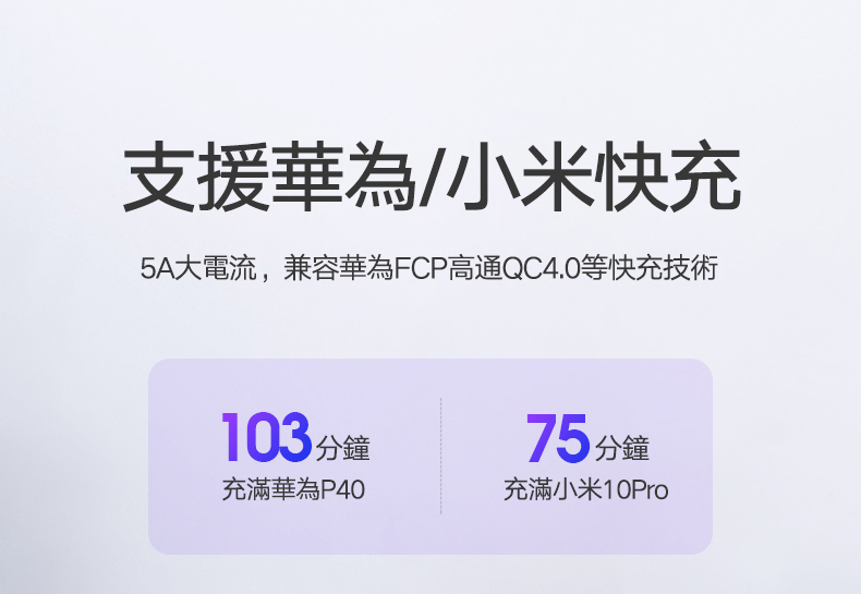 綠聯 PD 100W 5A快充電線/傳輸線Type-C對Type-C金屬殼編織線支援華為及小米手機快充，103分鐘可充滿華為P40、75分鐘可充滿小米10 Pro