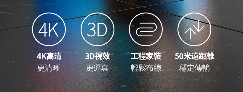綠聯 HDMI傳輸線支援4K高清畫質、3D立體視覺效果、支援50公尺穩定傳輸