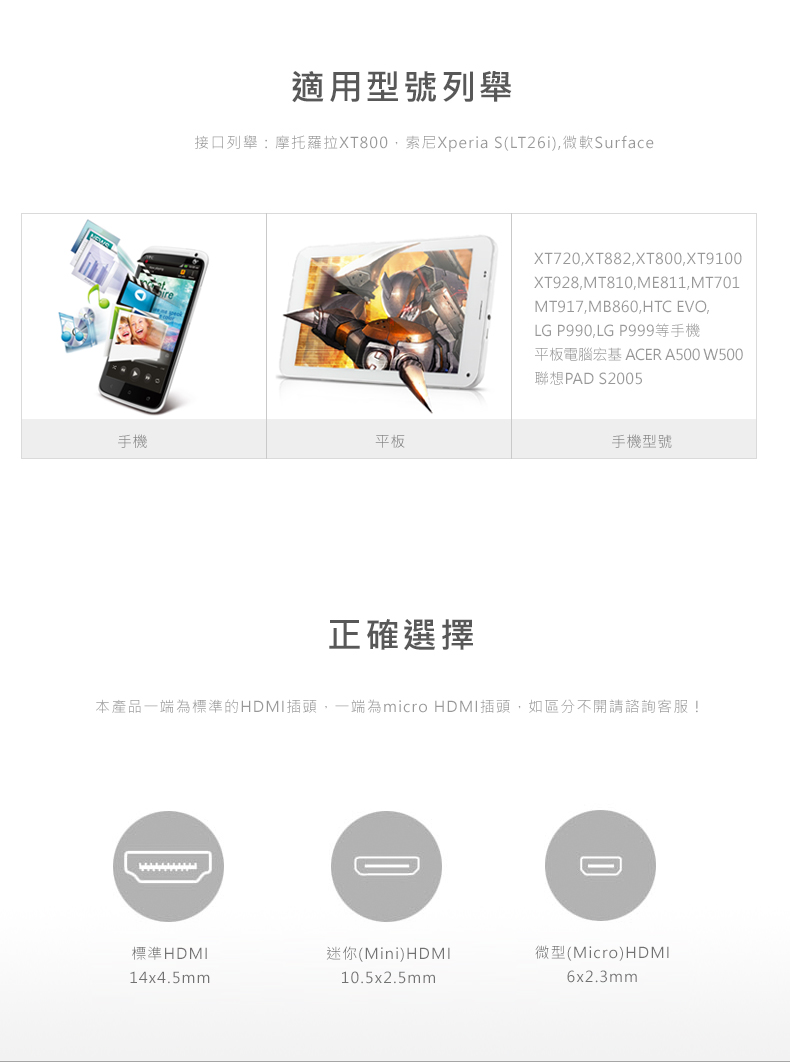 綠聯 22cm Micro HDMI轉HDMI傳輸線一端為標準HDMI插孔、一端為Micro HDMI接頭，適用多款型號設備