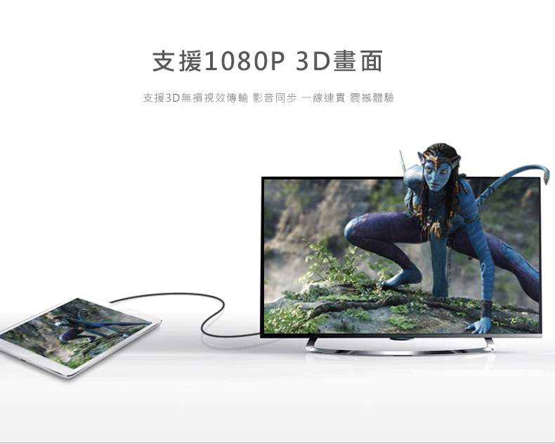 綠聯 22cm Micro HDMI轉HDMI傳輸線支援1080P 3D畫面