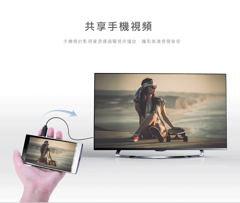 綠聯 22cm Micro HDMI轉HDMI傳輸線支援共享手機畫面投放至電視