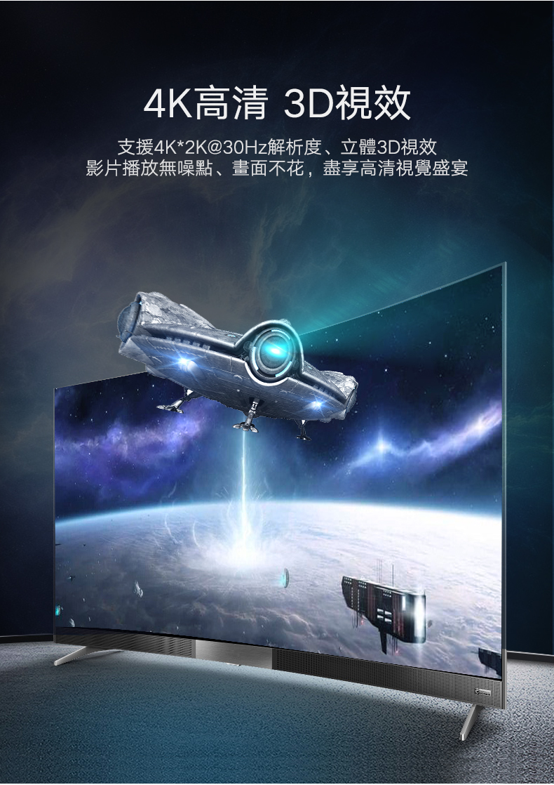 綠聯 HDMI切換器 二進一出/一進二出支援高清4K*2K@30Hz解析度及3D立體視覺效果