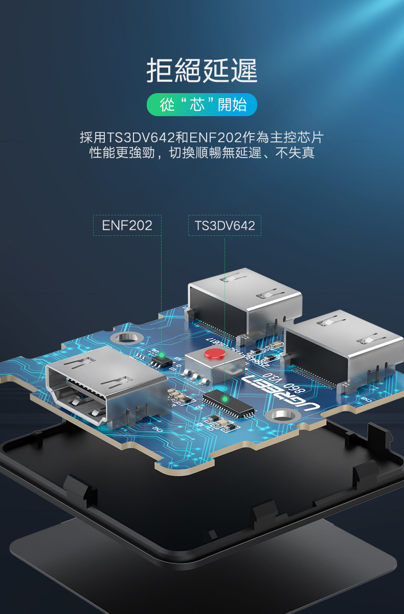 綠聯 HDMI切換器 二進一出/一進二出採用TS3DV6和ENF200主控晶片，切換順暢，無延遲、不失真