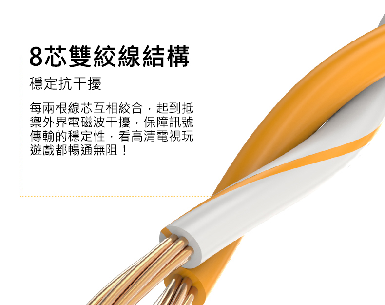 綠聯 CAT6A網路線有8芯雙絞線結構，能抵禦電磁波干擾，使訊號傳輸穩定