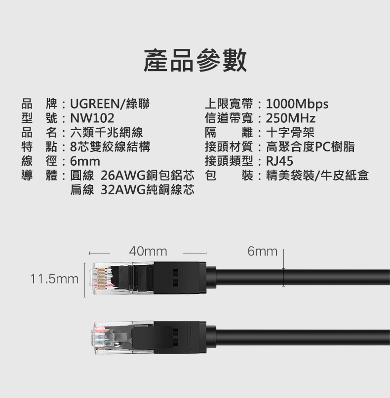 綠聯 CAT6A網路線產品規格詳細資訊及產品外觀尺寸