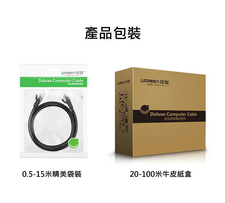 綠聯 CAT6A網路線產品包裝展示
