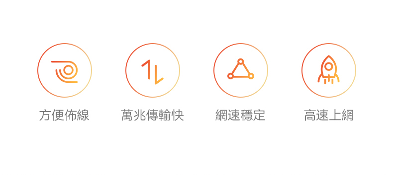 綠聯 CAT6A網路線 黑色 增強版方便佈線、萬兆傳輸快、網速穩定、高速上網