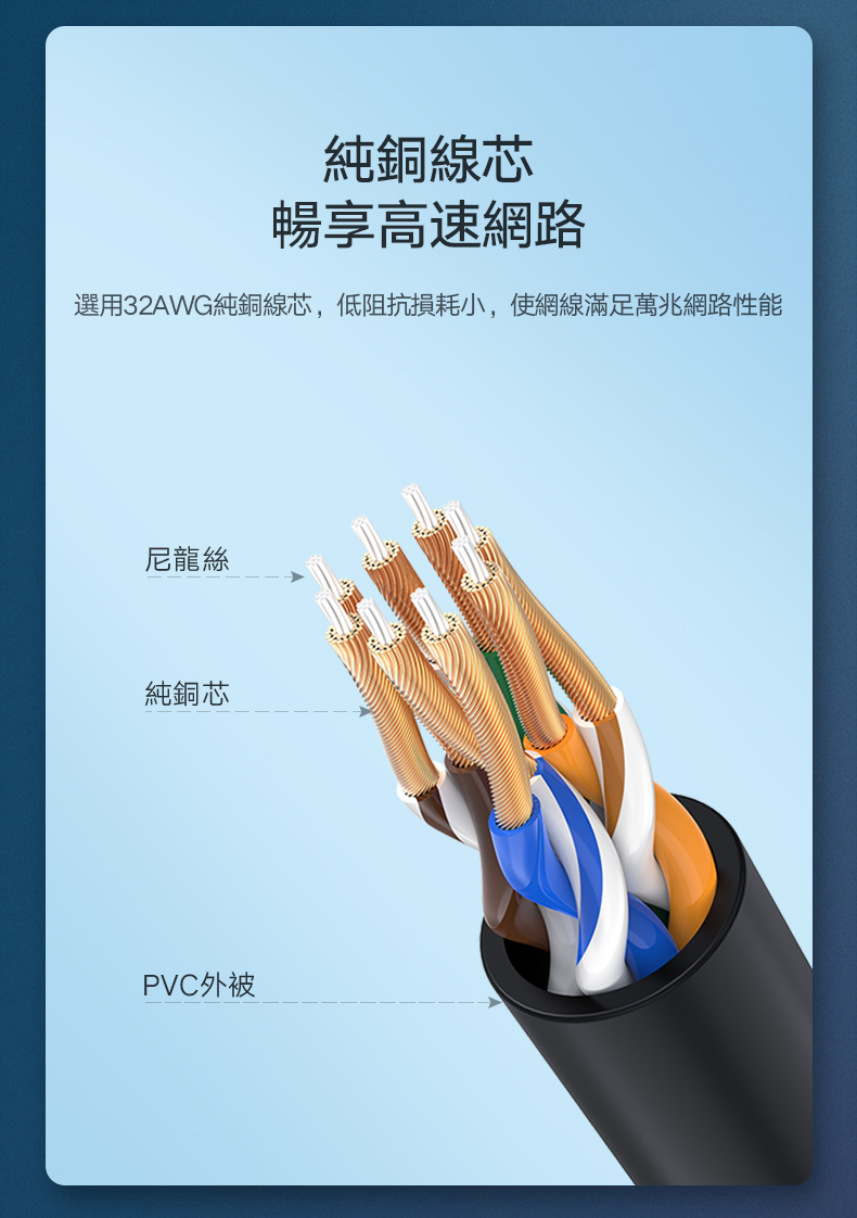 綠聯 CAT6A網路線 黑色 增強版選用純銅線芯，低阻抗、耗損小，可滿足萬兆網路性能