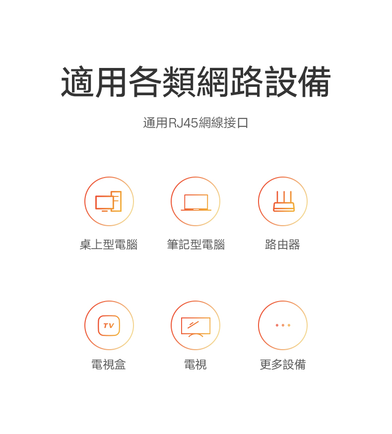 綠聯 CAT6A網路線 黑色 增強版適用RJ45網路線接孔設備，包含桌上型電腦、筆電、路由器、電視盒、電視