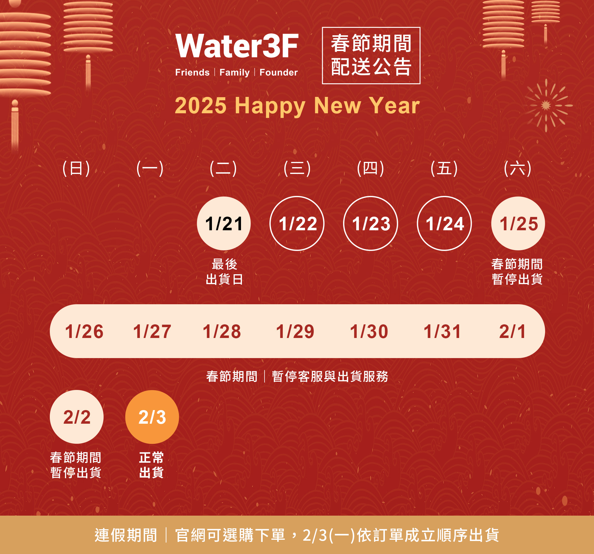 2025春節出貨公告